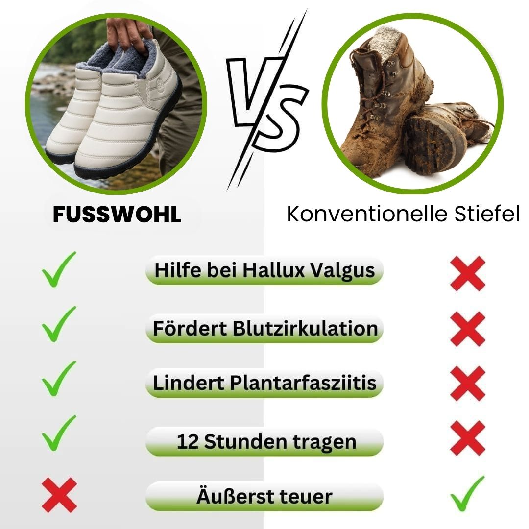 Finddbest - ergonomische & rutschfeste Komfort-Winterstiefel