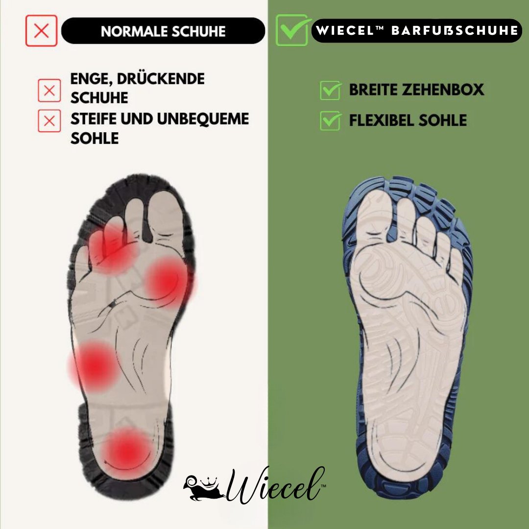 Wiecel™ FrostStep – Kältefeste & rutschfeste Barfuß-Winterstiefel