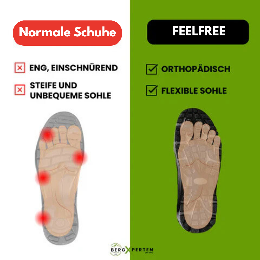 Orthopädischer, rutschfester & wasserdichter Schmerzlinderungs-Schuh - FeelFree - Unisex