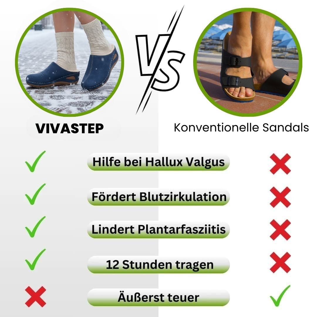 Vivastep - ergonomic and non-slip winter slippers for pain relief